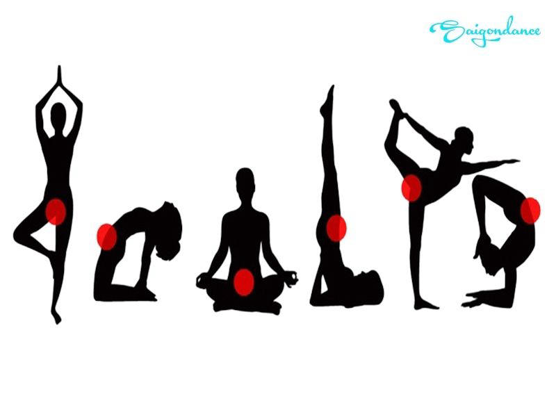 5 Tư Thế Yoga Cần Tránh Khi Tập Vào Ngày Đèn Đỏ 11 một số tư thế yoga không phù hợp khi đến tháng?