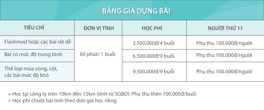 Bảng Giá Dựng Bài 1