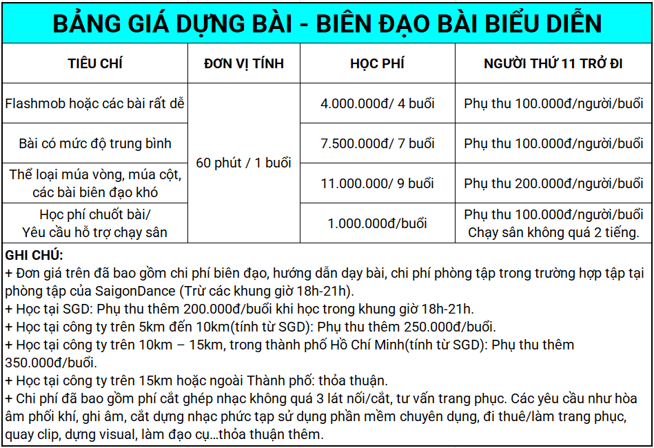 3 Dựng Bài Biểu Diễn - Biên Đạo Bài 1