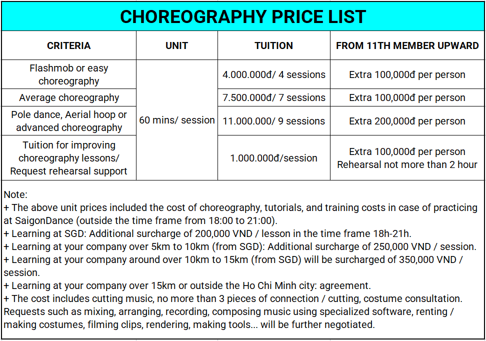 CHOREOGRAPHY PRICE LIST 1