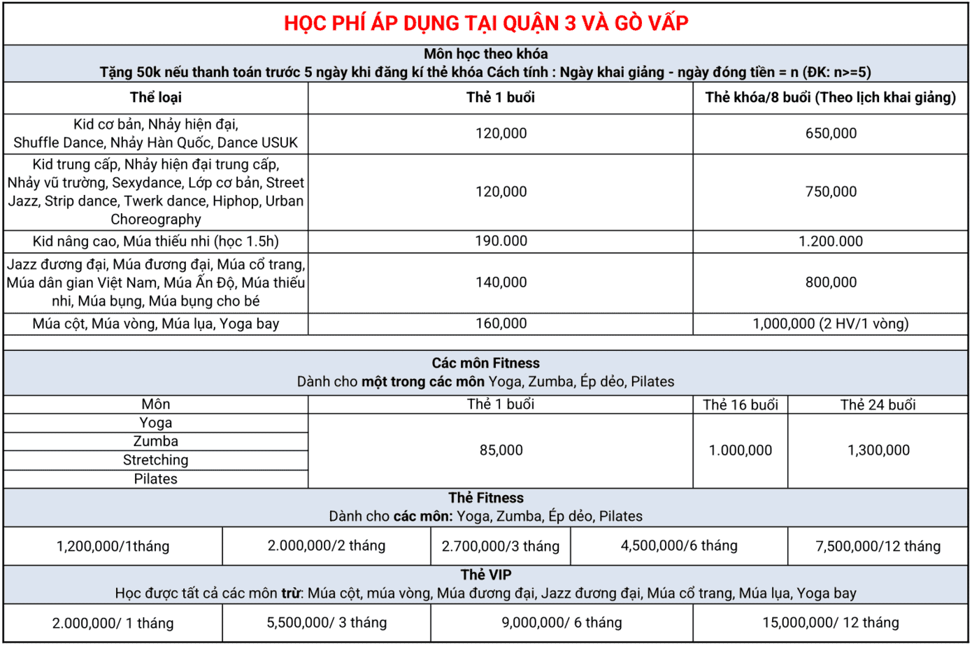 Lịch Học Trung Tâm Quận Gò Vấp 1