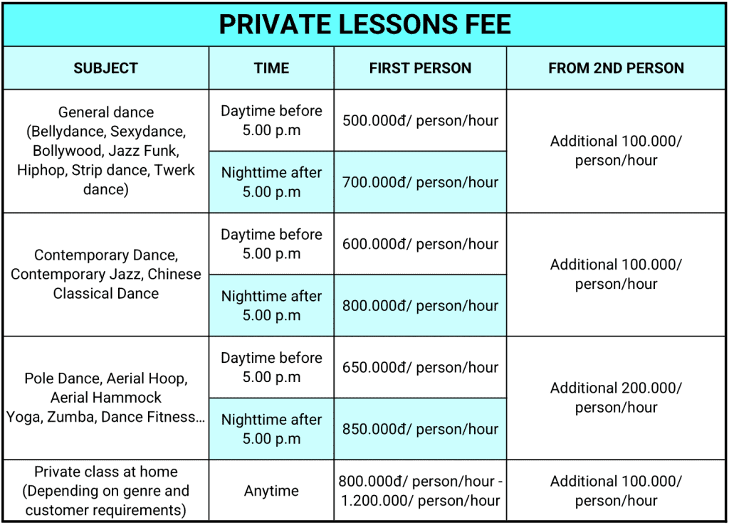 Private training 1