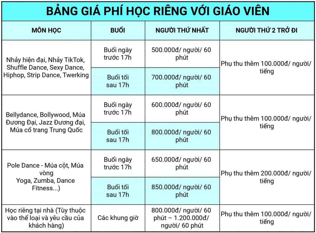 Bảng Giá Học Riêng 1