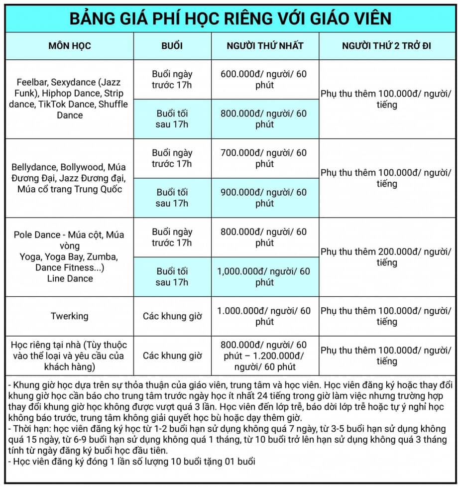 Bảng Giá Học Riêng 1
