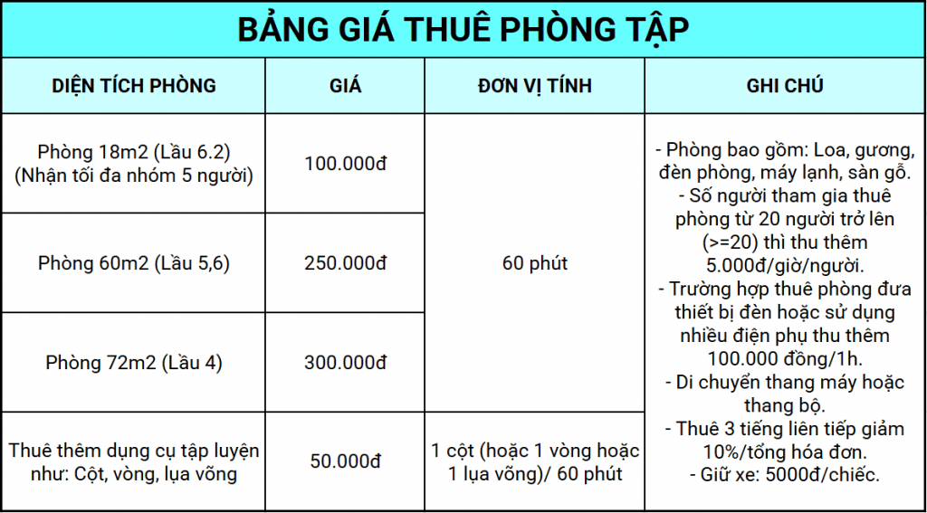 Bảng Giá Cho Thuê Phòng Tập 1